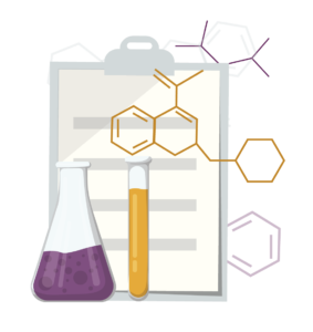 Prepare compound list