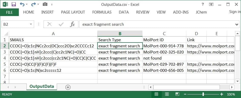 Knime software output data